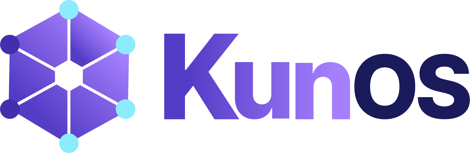 Kunos